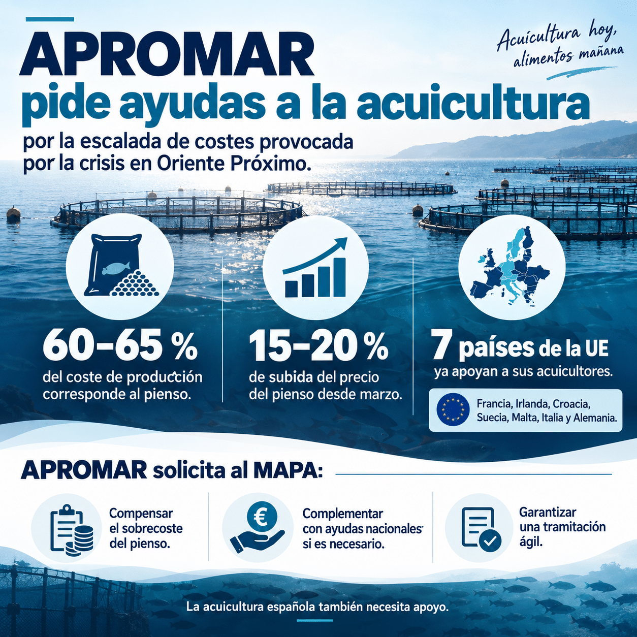 APROMAR_Ayudas_Acuicultura_crisis